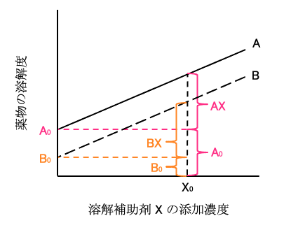 解説画像